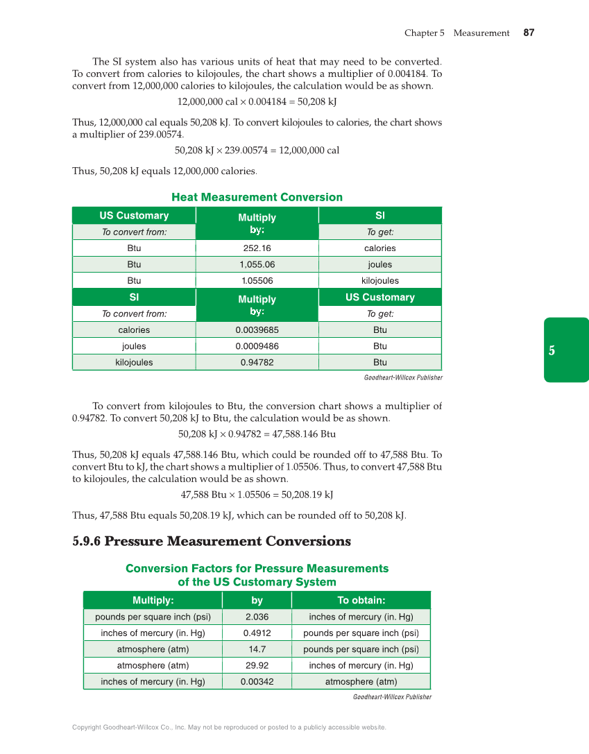 atm conversion chart