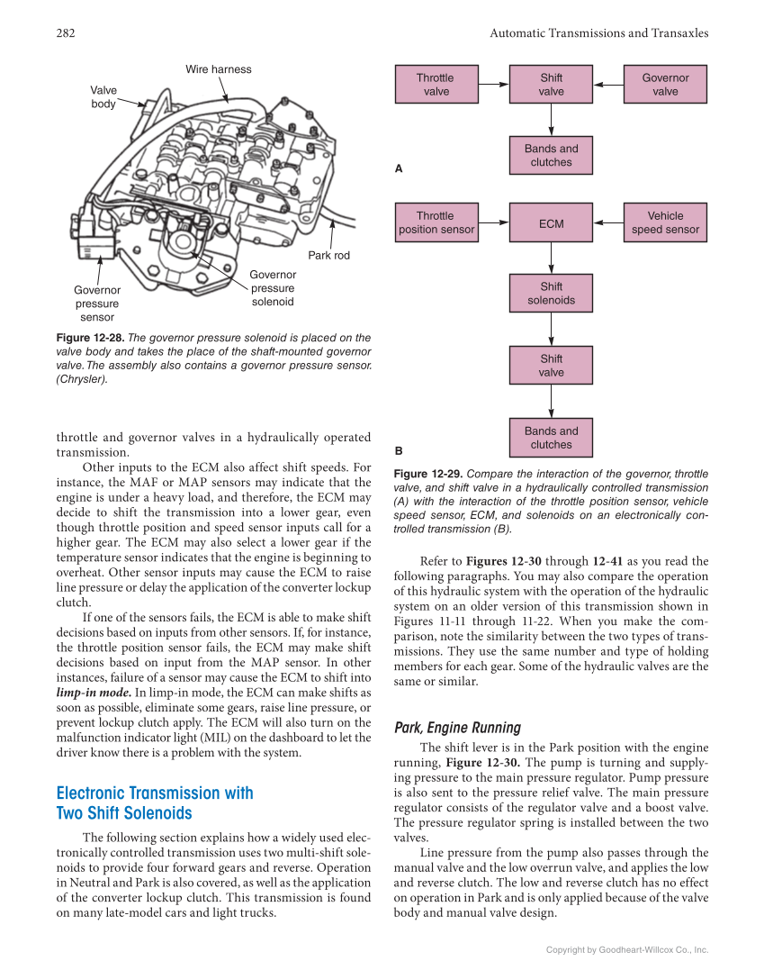 Automatic Transmissions and Transaxles, 5th Edition page 282