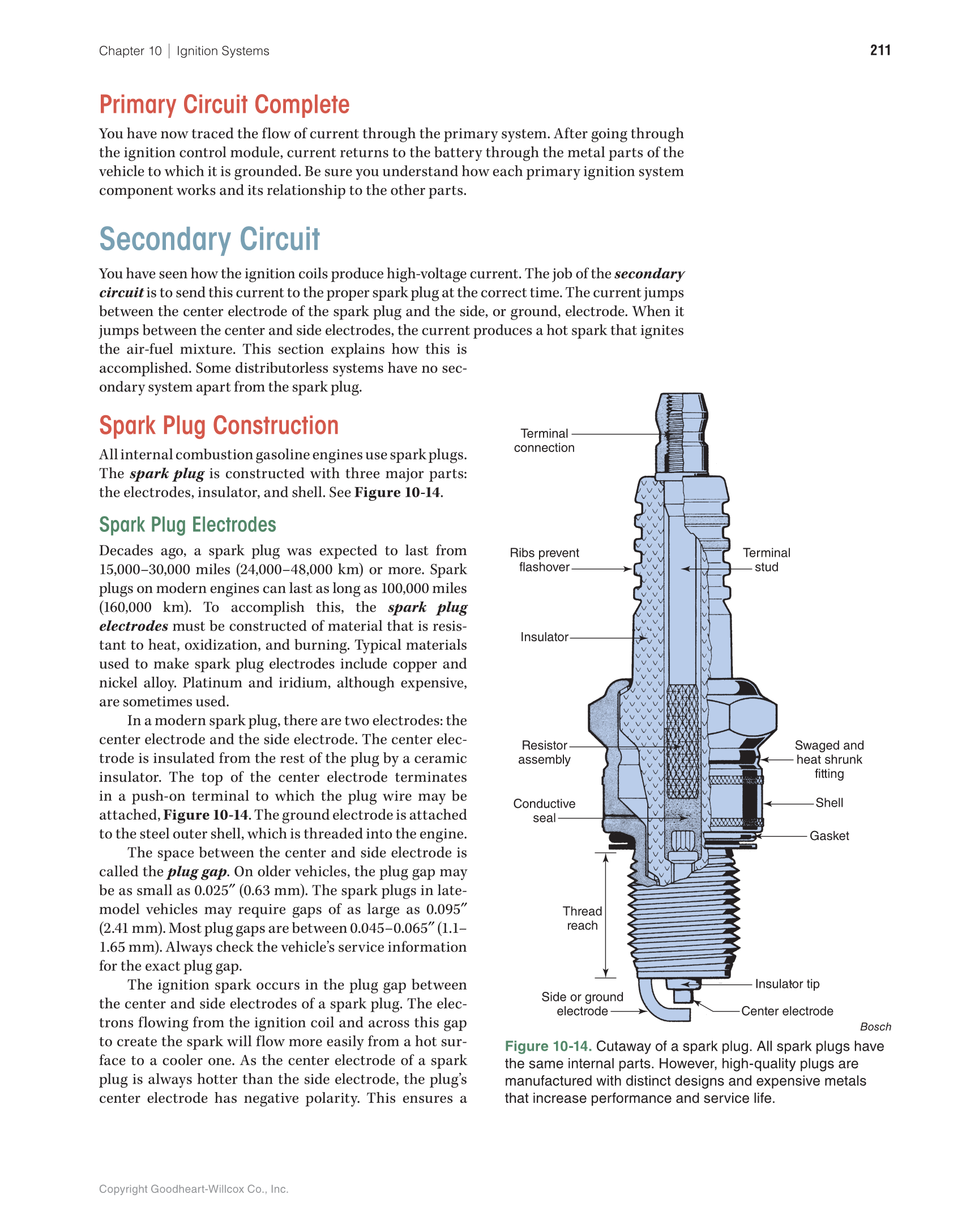 Ignition Manual 8.1 Perspective